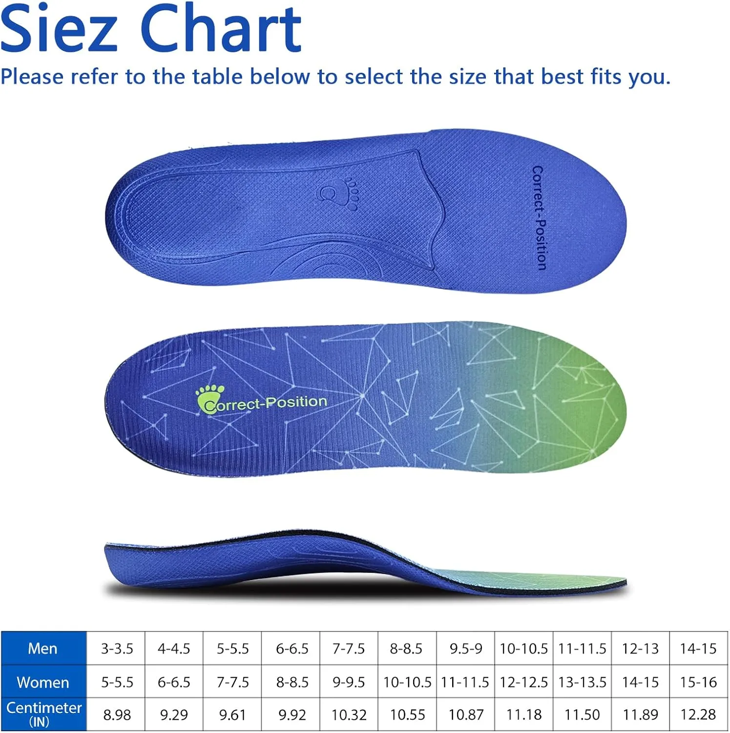 Correct-Position Insoles - Advanced Multi-Function Orthotics for Plantar Fasciitis Relief - Full Length Arch Support Insoles with Moderate Pronation Control - Elegant Gift Box Edition