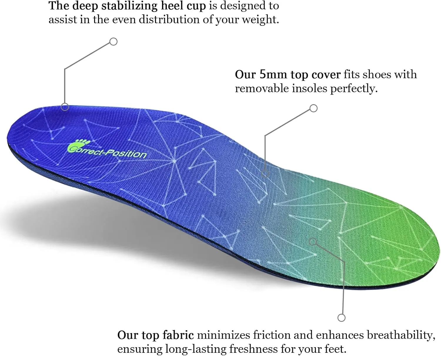Correct-Position Insoles - Advanced Multi-Function Orthotics for Plantar Fasciitis Relief - Full Length Arch Support Insoles with Moderate Pronation Control - Elegant Gift Box Edition