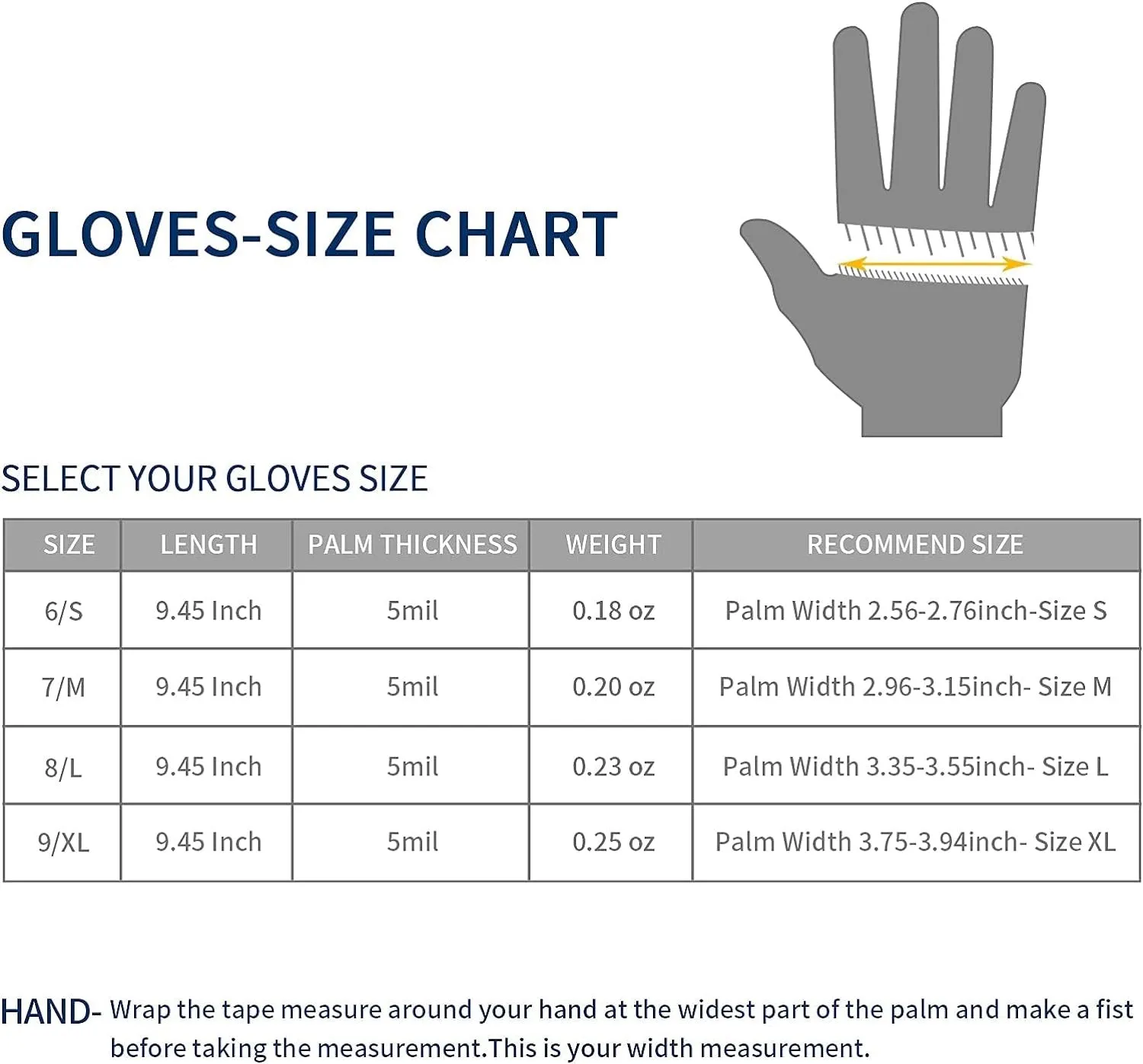 (In-Stock) LATEX GLOVES 1,000 Per Case (BEST BUY)